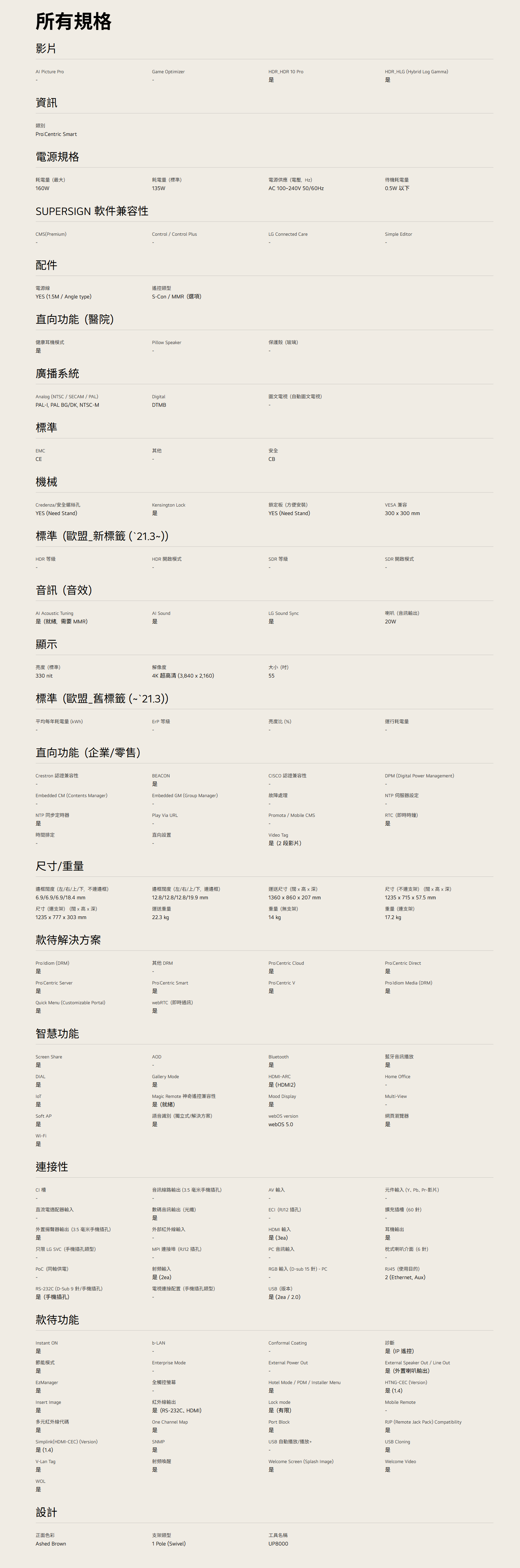 LG 55UR761H0CA 規格