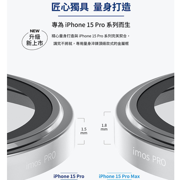 iPhone15 / 15 Plus 後鏡頭保護貼