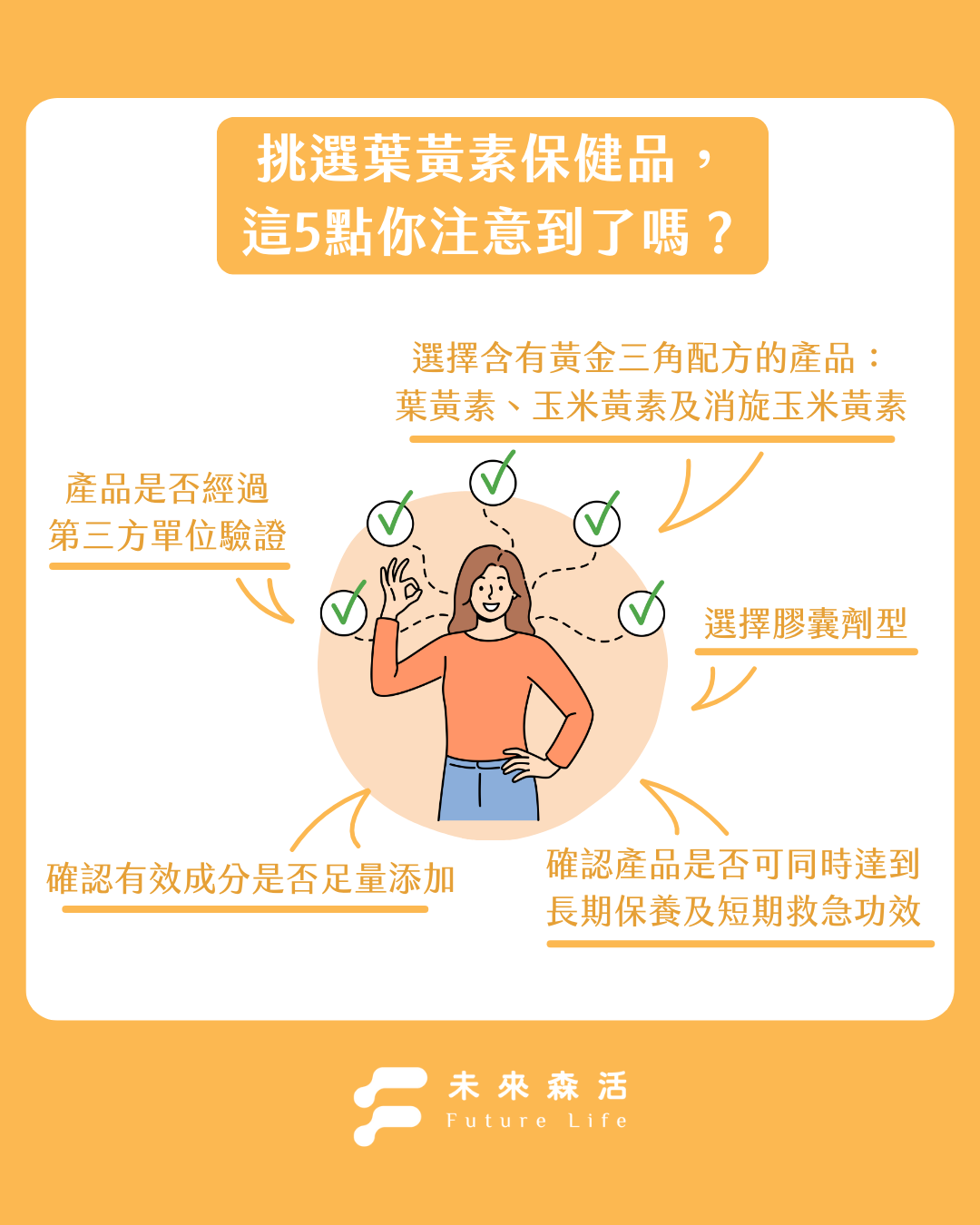 挑選葉黃素保健品，這5點你注意到了嗎？