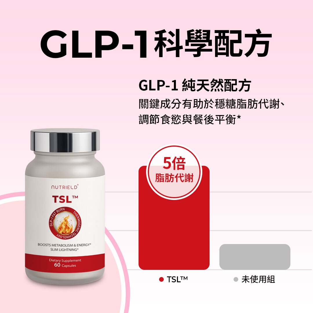 TSL™ 熱燃速