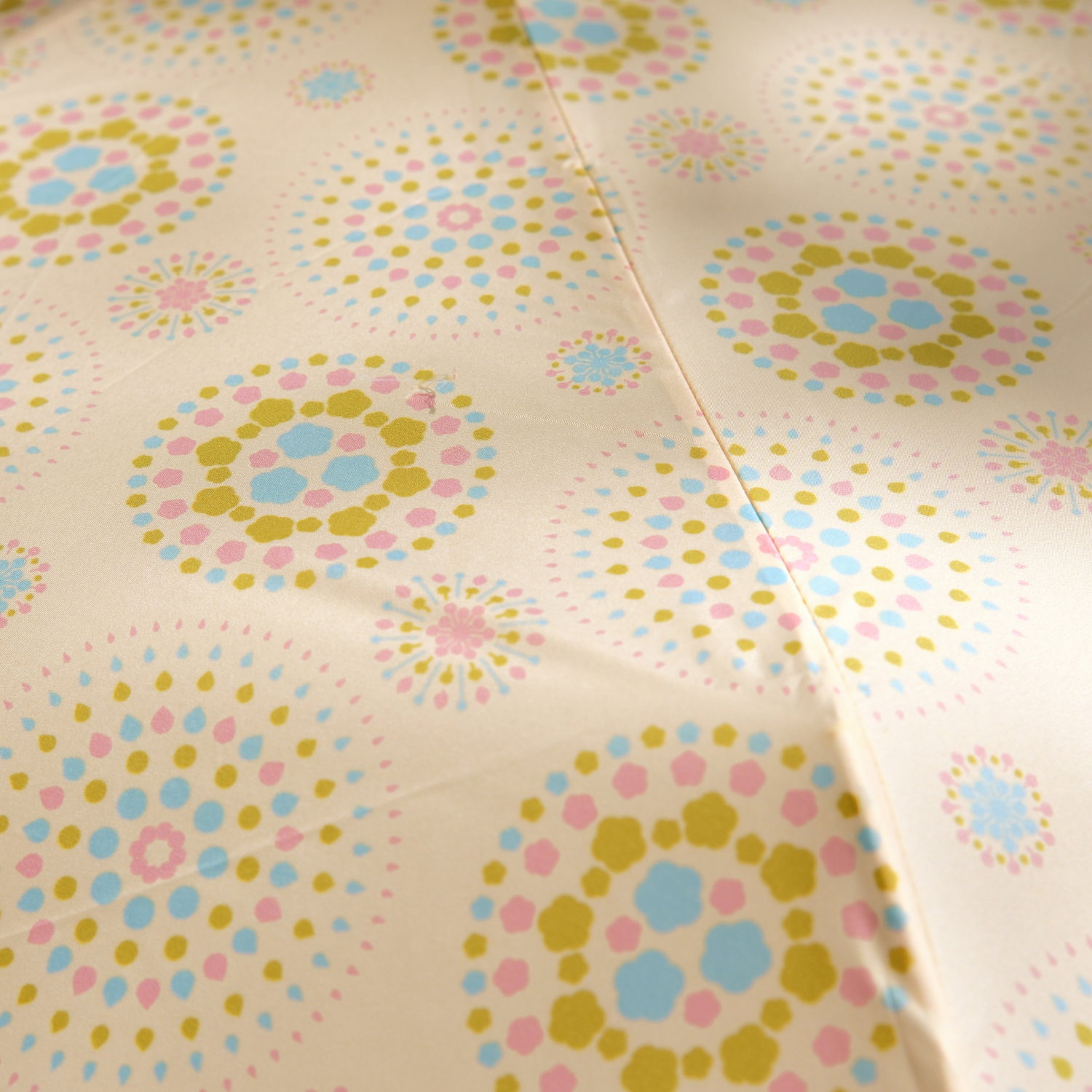 印花樂OMBRA雨傘煙火