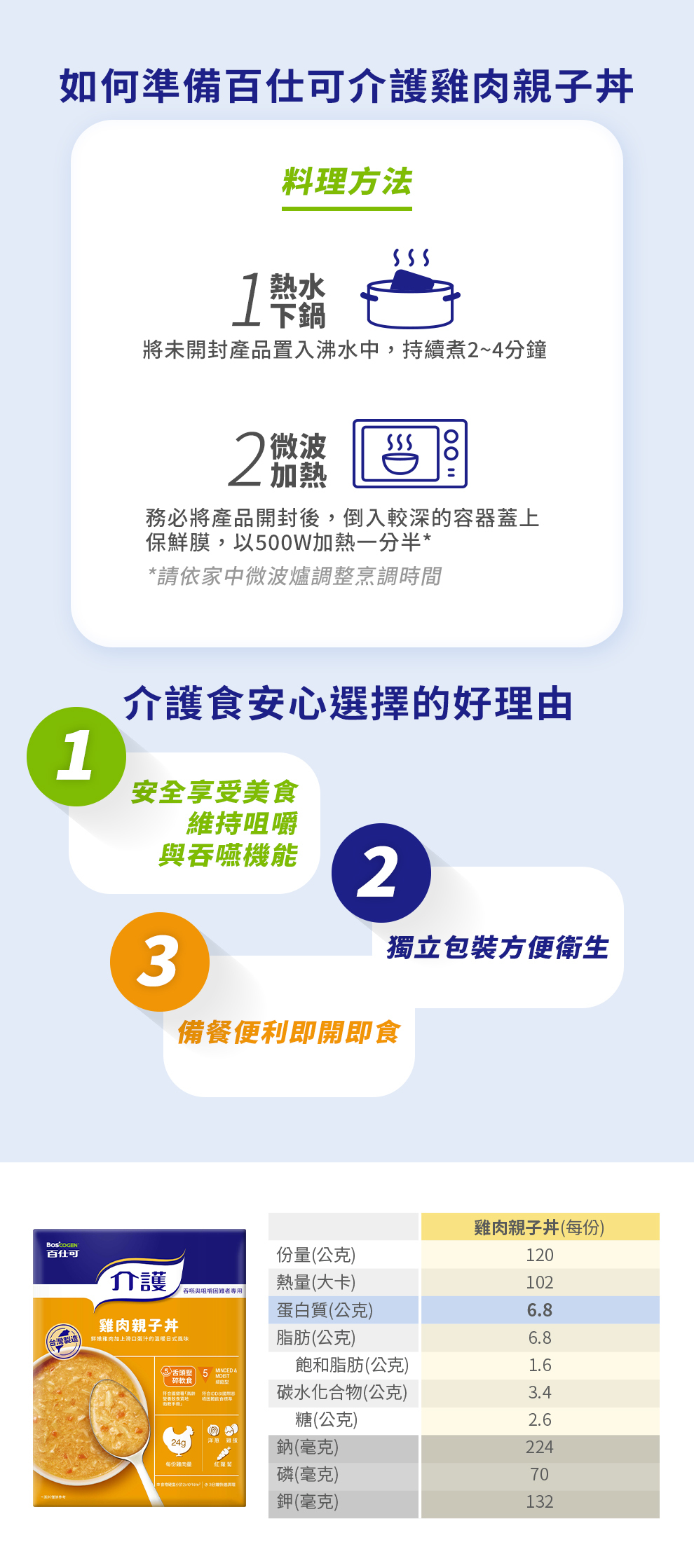 【百仕可】介護雞肉親子丼