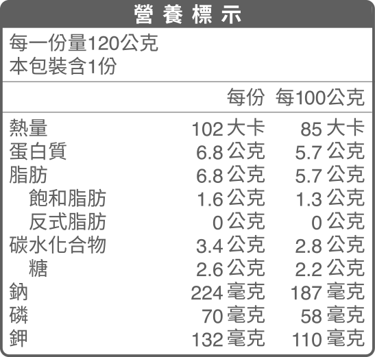 【百仕可】介護雞肉親子丼