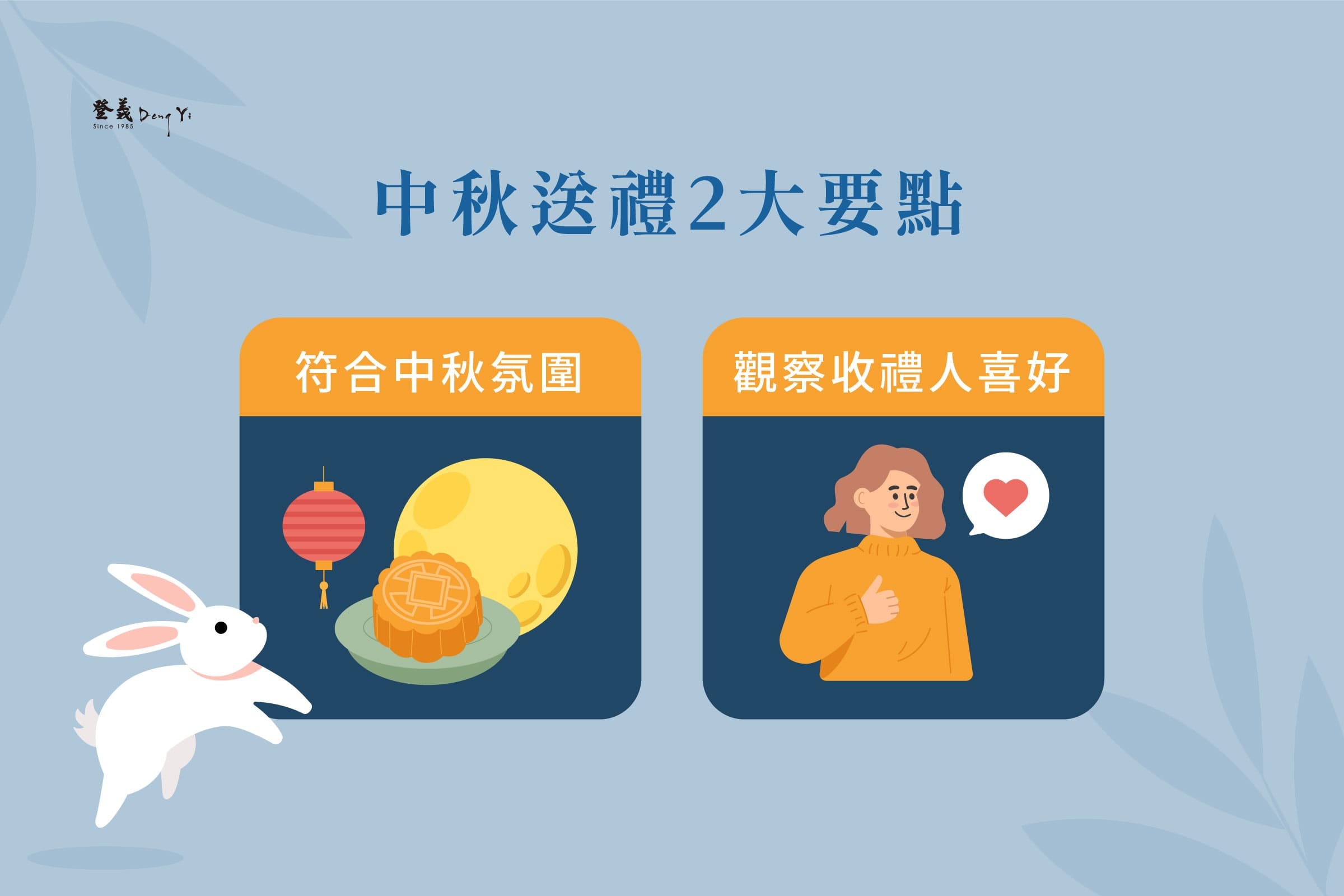 中秋送禮2大要點