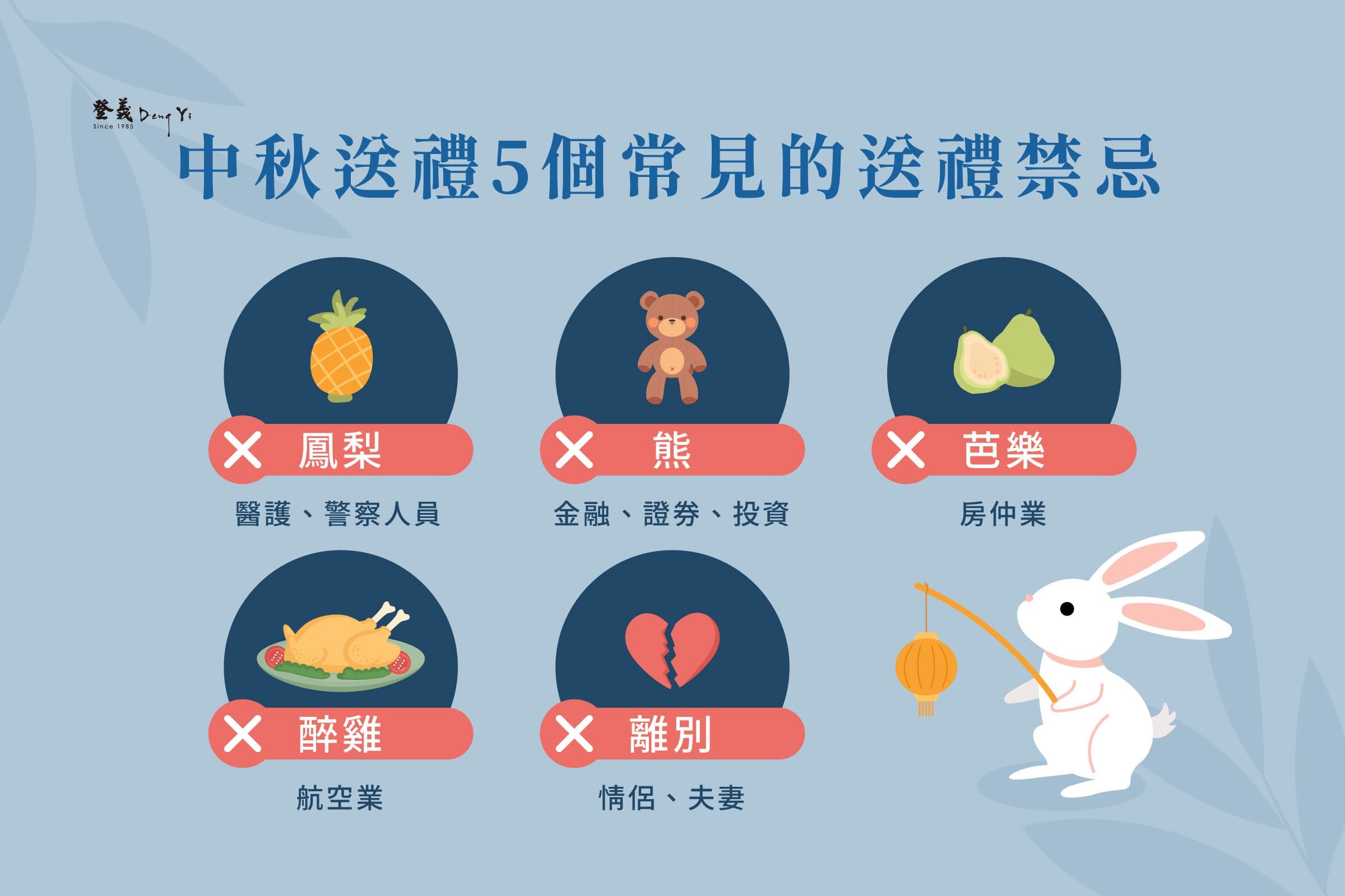 中秋送禮5個常見的送禮禁忌