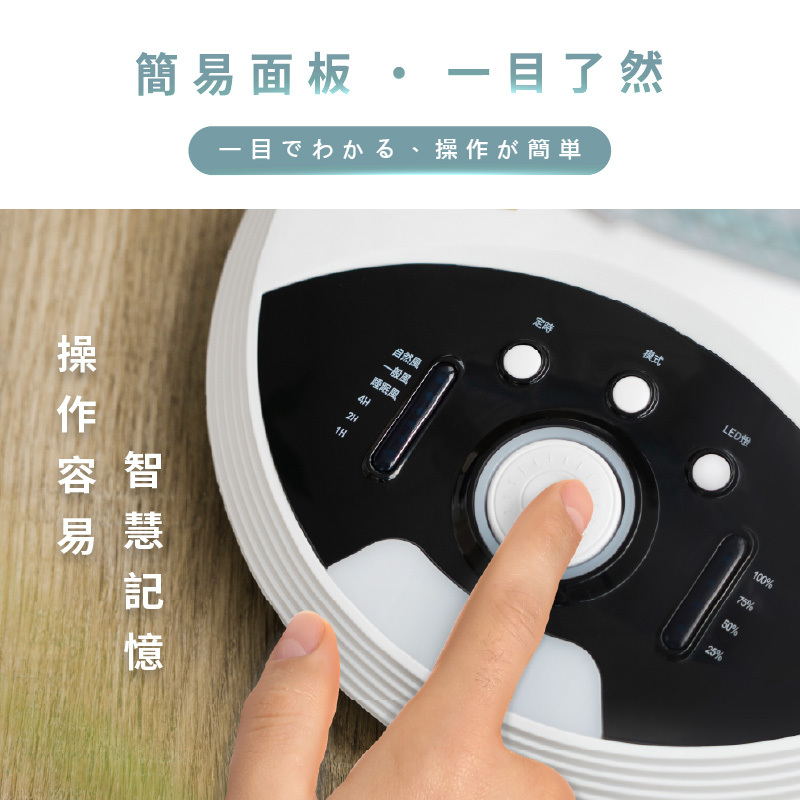 【SANSUI山水】14吋充電式驅蚊DC電風扇SDF-14M01