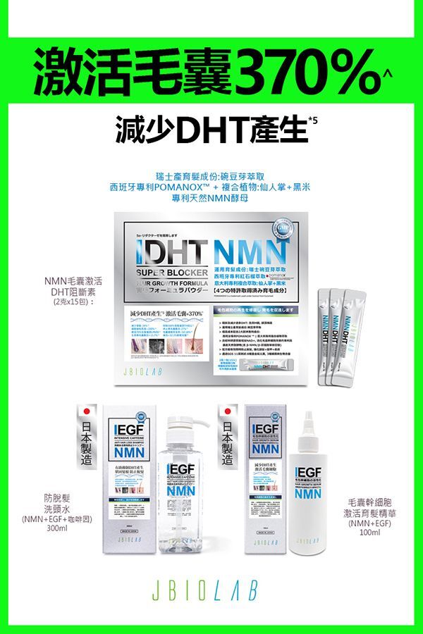 JBIOLAB【日本70年大廠三和化工製造】NMN +EGF生長因子+咖啡因防脫髮洗頭水(300毫升)【原装正品行貨】
