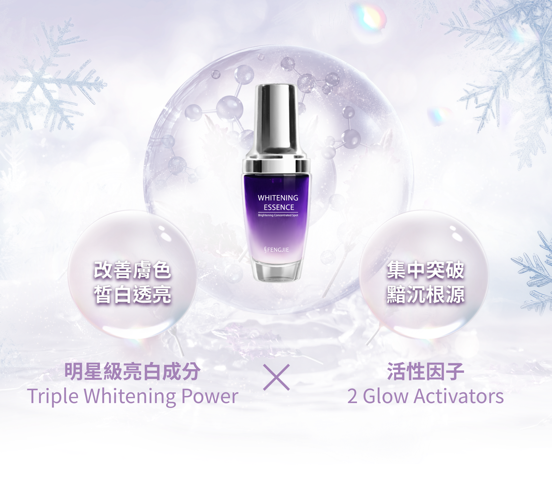 亮白 × 活性激升力,透亮成分全效疊加