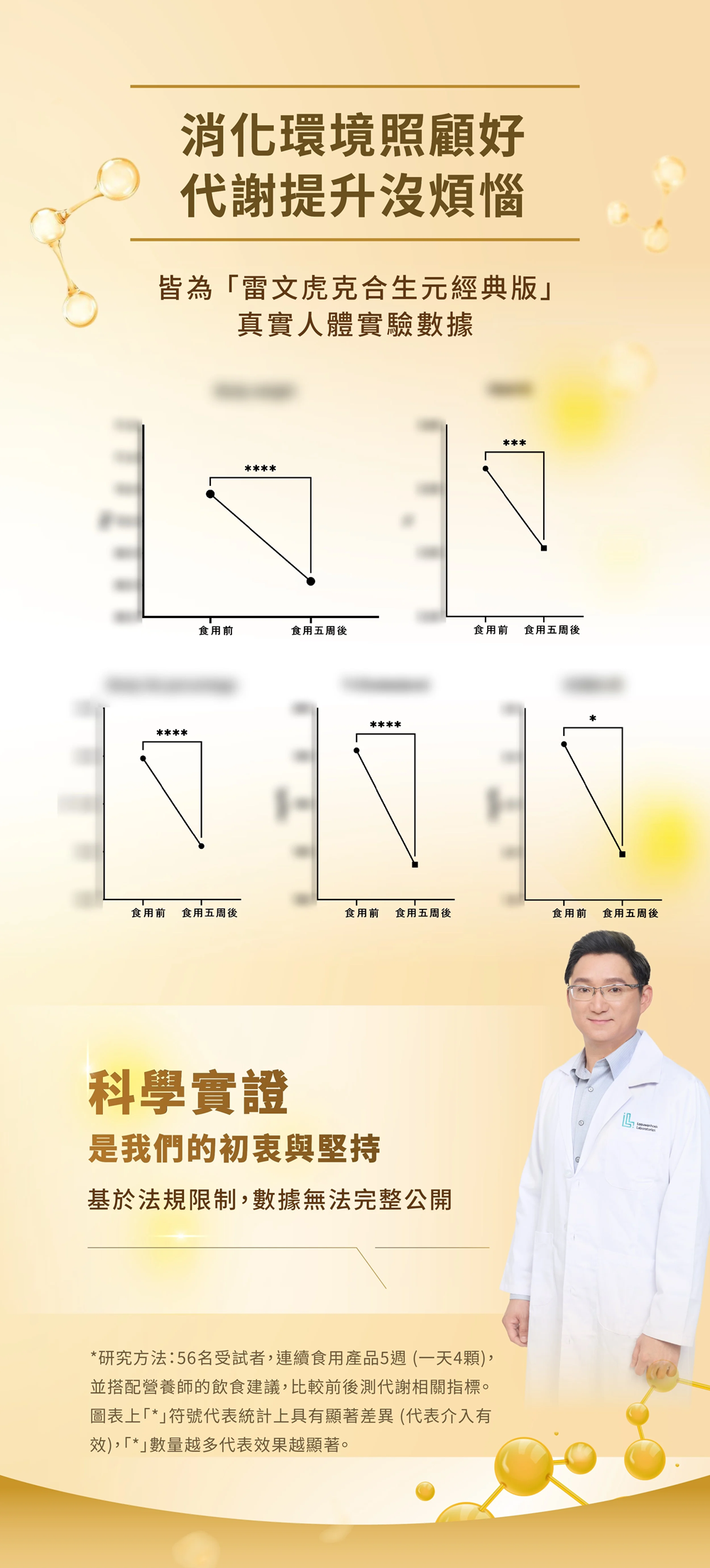 雷文虎克合生元 經典版