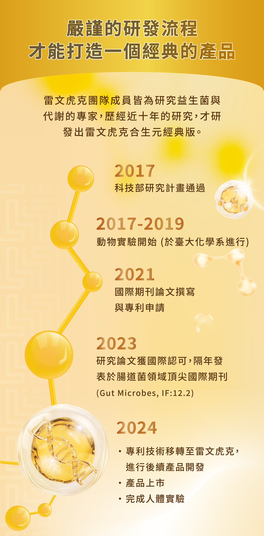 雷文虎克合生元 經典版