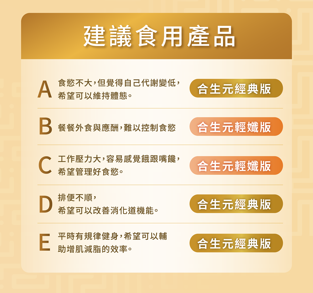 雷文虎克合生元 經典版