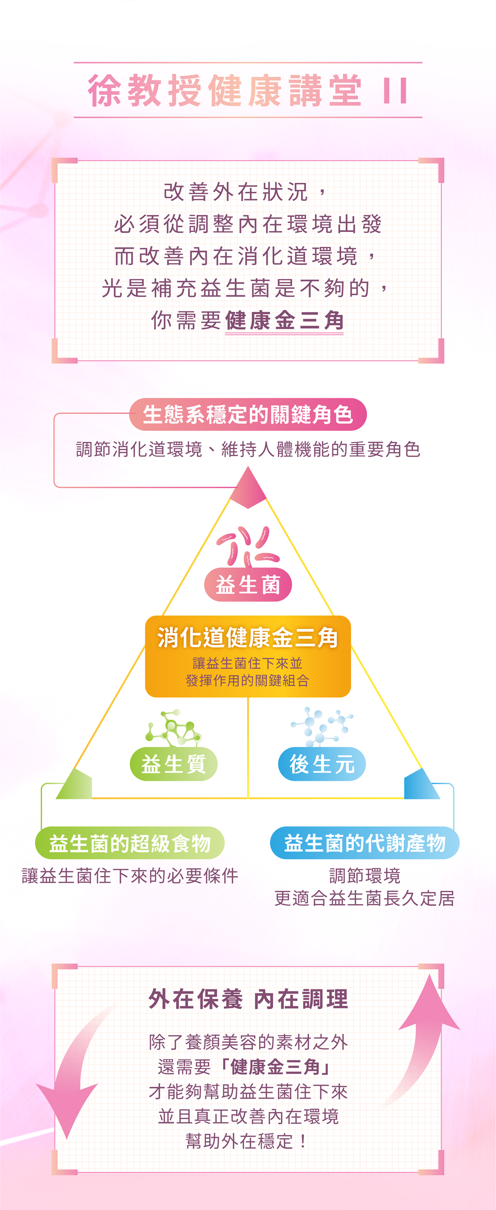 雷文虎克合生元 美妍版