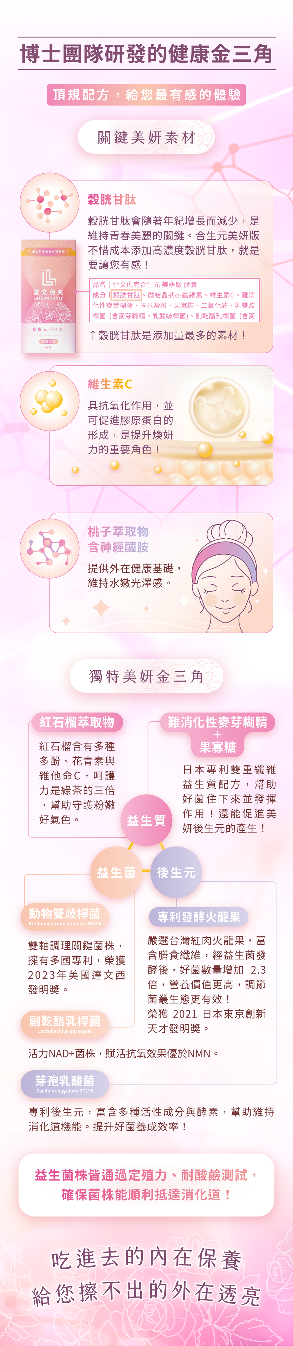 雷文虎克合生元 美妍版