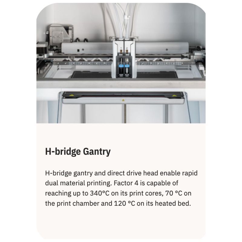 DTSL_UltiMaker Factor 4_H-bridge Gantry