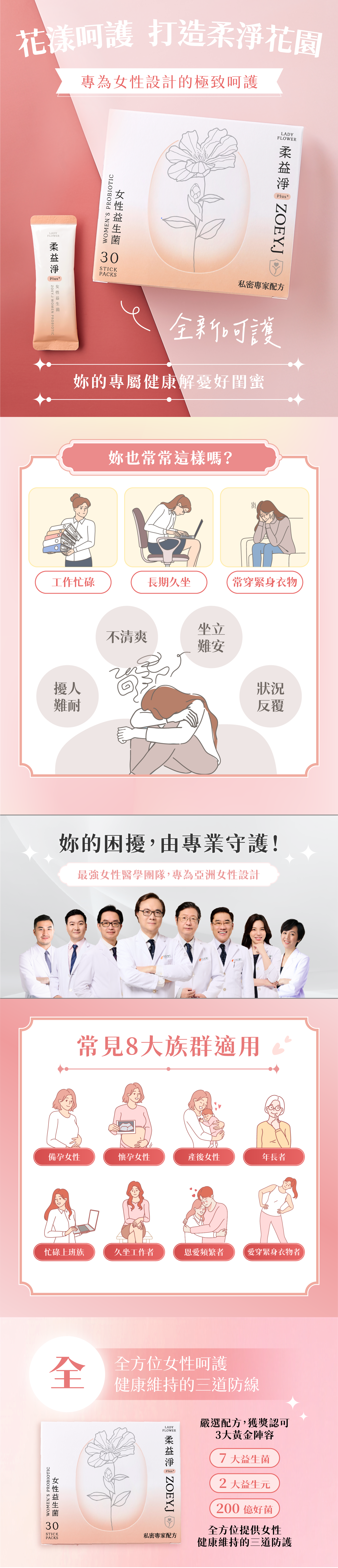 私密反覆困擾？7大益生菌＋蔓越莓配方溫和守護女性健康