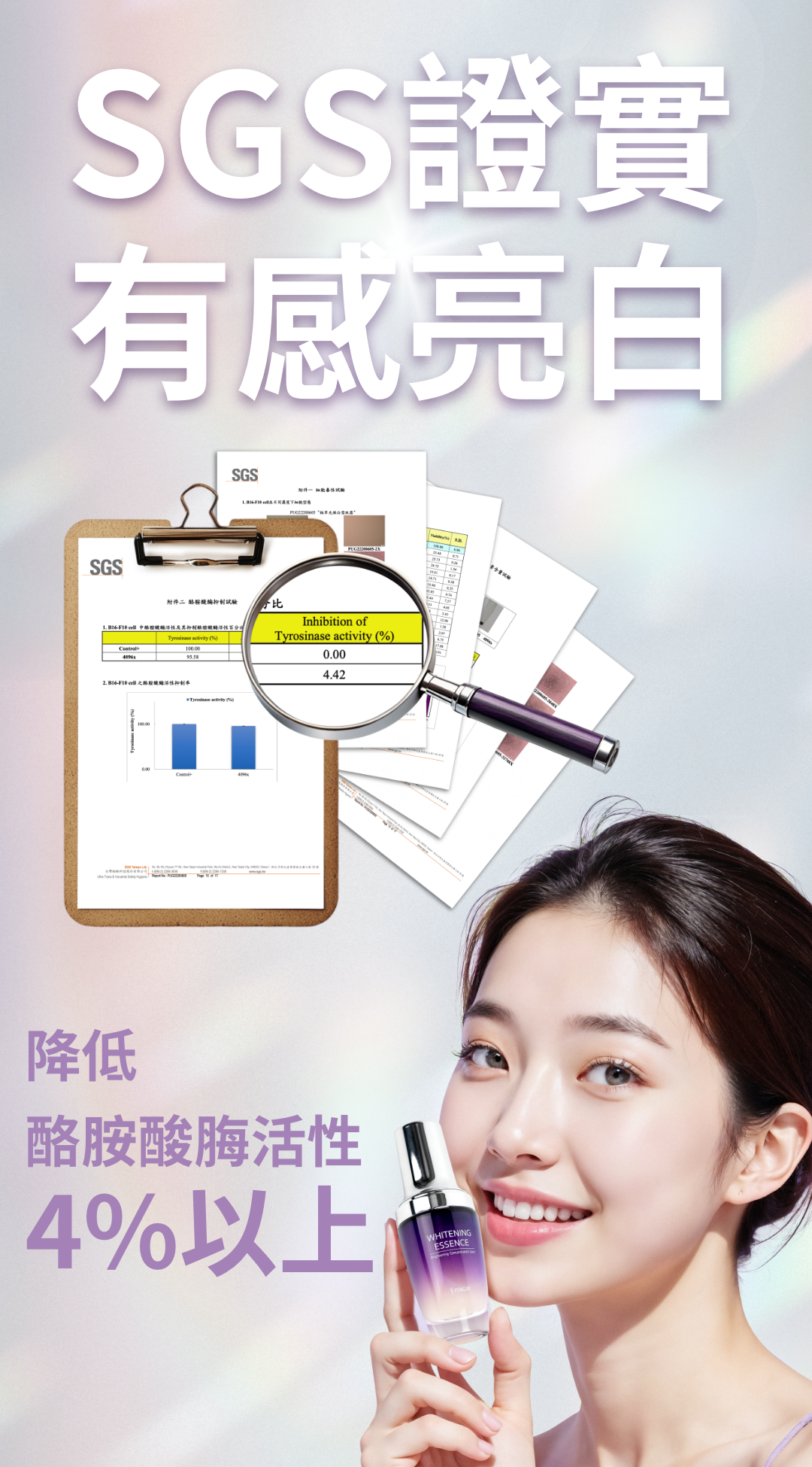 SGS證實有感亮白