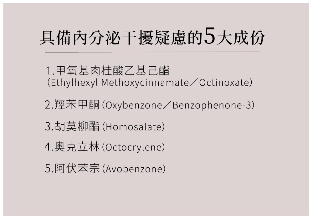 成份表格