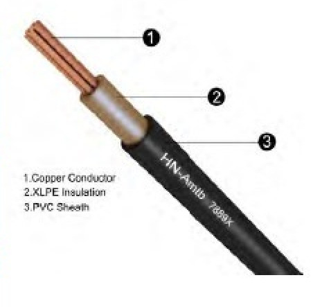 CA026  "HN-Atmb" 單支孖膠線 (黑色外皮)