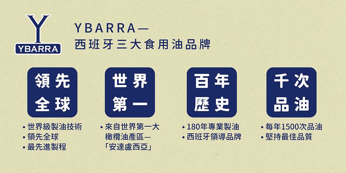 【YBARRA—西班牙三大食用油品牌】領先全球：世界級製油技術，領先全球最先進製程。世界第一：來自世界第一大橄欖油產區—「安達盧西亞」。百年歷史：180年專業製油歷史，西班牙領導品牌。千次品油：每年1,500次品油，堅持最佳品質。