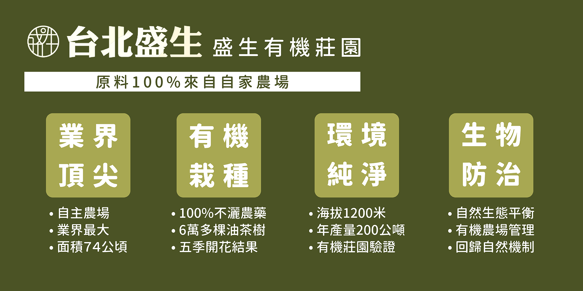 【盛生有機莊園】原料100%來自自家農場　業界頂尖：自主農場，業界最大，面積74公頃。有機栽種：100%不灑農藥，6萬多棵油茶籽樹。環境純淨：海拔1200米，有機莊園通過驗證。生物防治：自然生態平衡，有機園農場管理，創造森林農場的回歸自然機制。