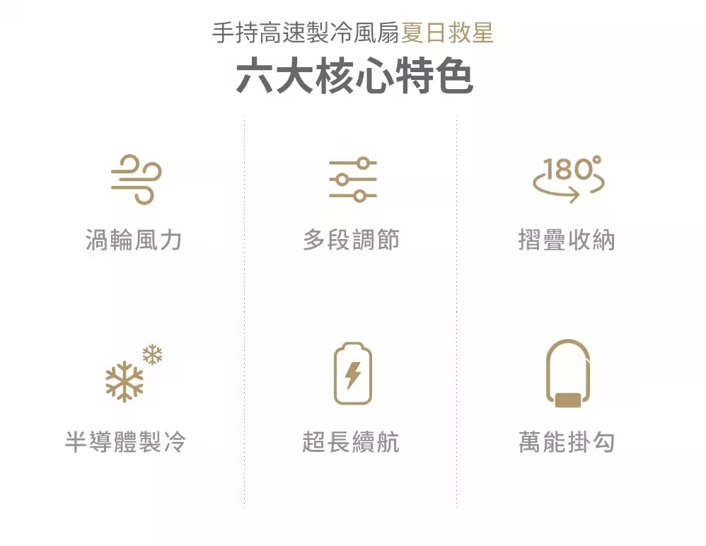 <買2隻(含)以上就免運🌬️> 樂米 LARMI 手持高速製冷風扇 4色 LMF08