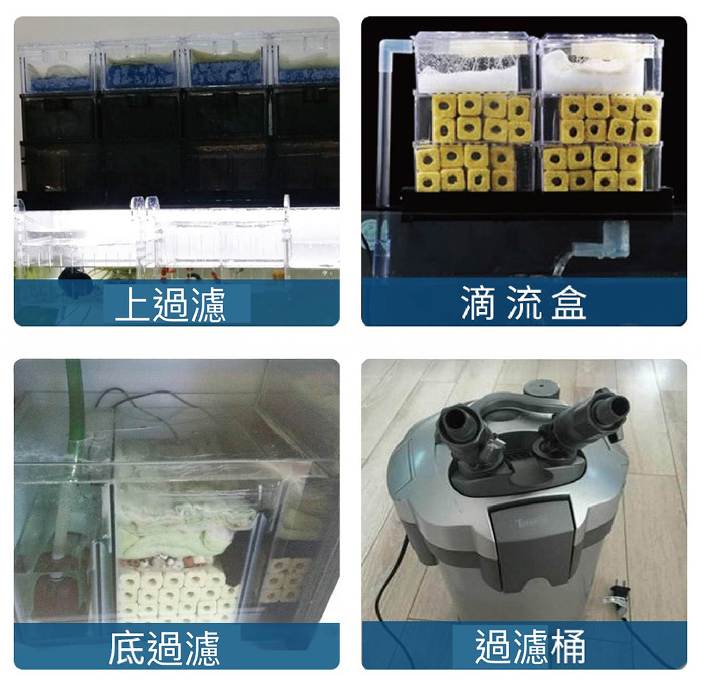 圓球造型設計讓它完美適配各種過濾設備,從外掛式到圓桶過濾器都能輕鬆安裝