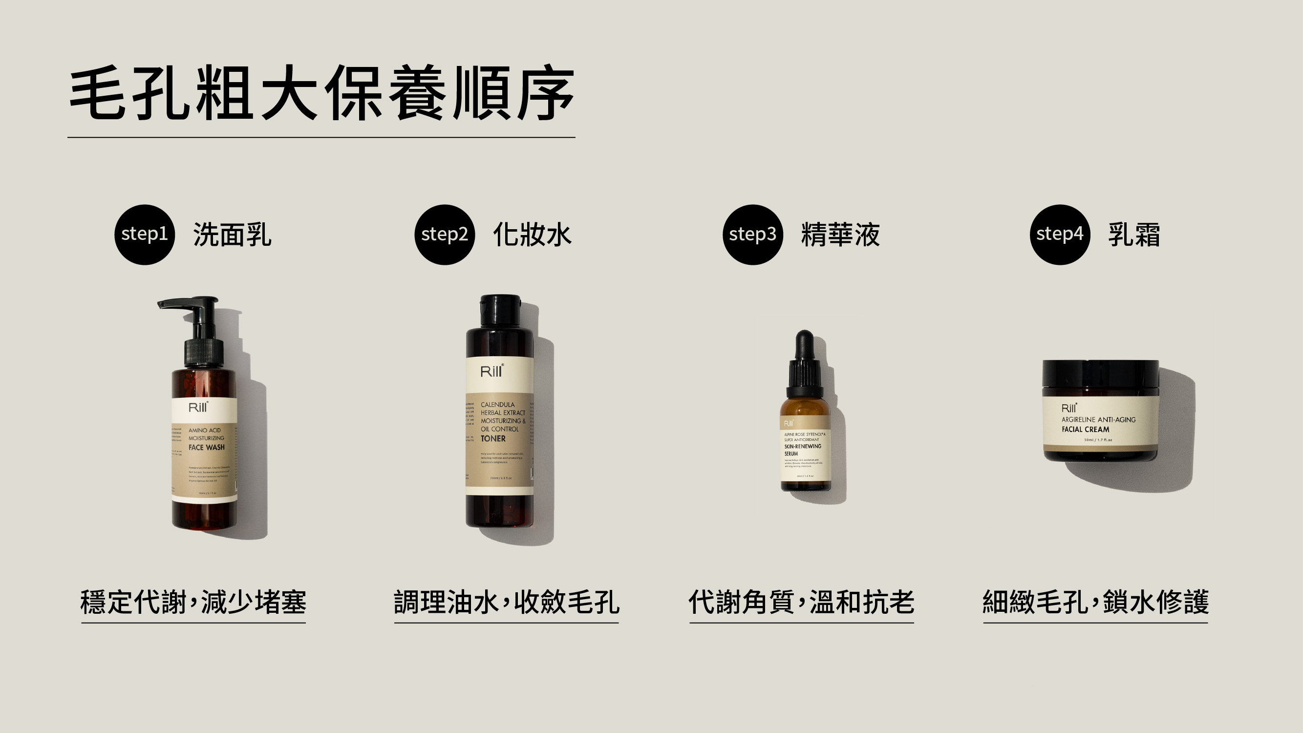 透過Rill®貼近肌膚的保養，溫和改善毛孔粗大