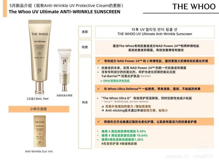 韓國 Whoo 后 彈力抗皺防曬3件套裝 (EXP:2028.05) (Code : K34)