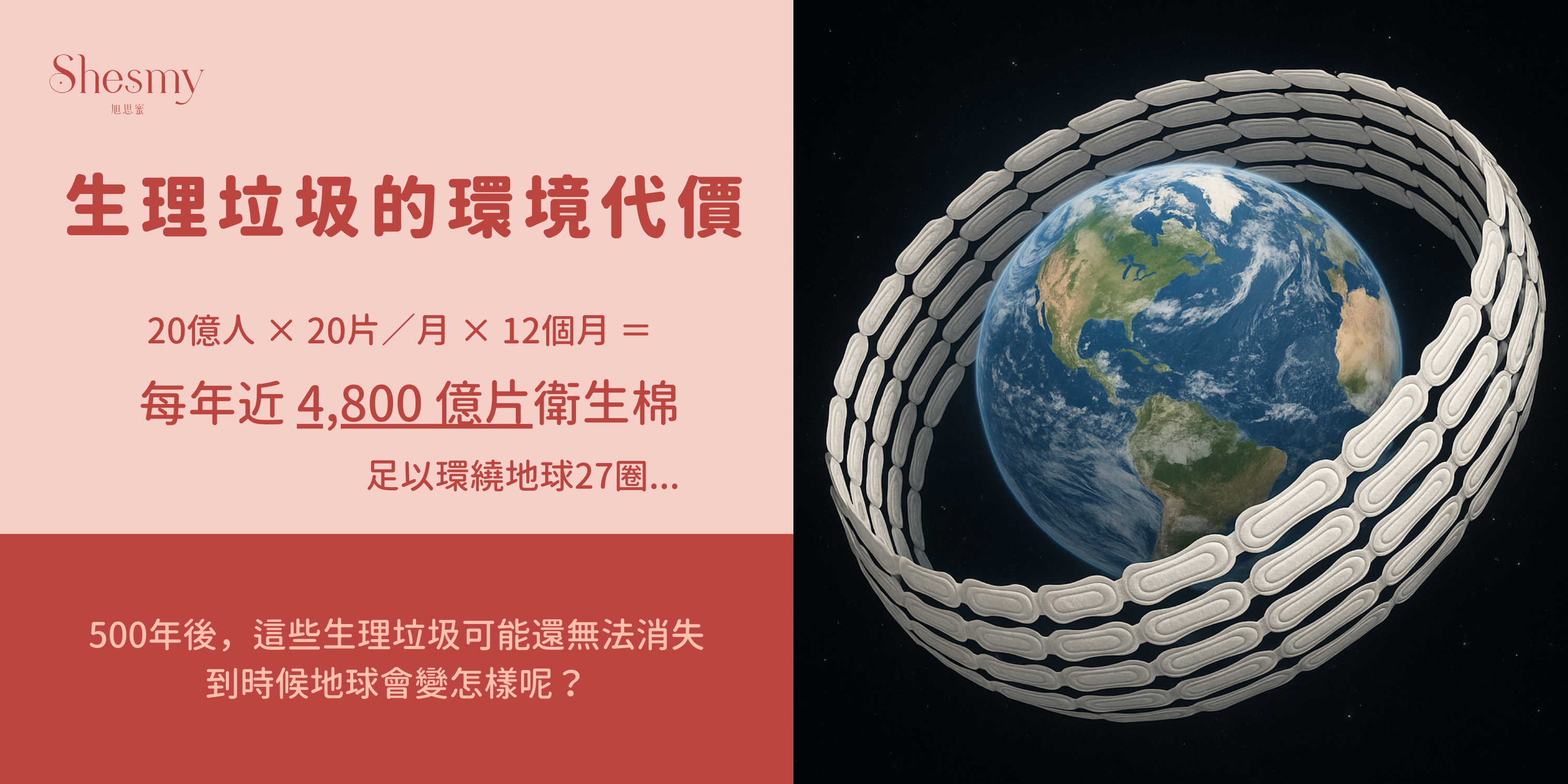 生理垃圾的環境代價