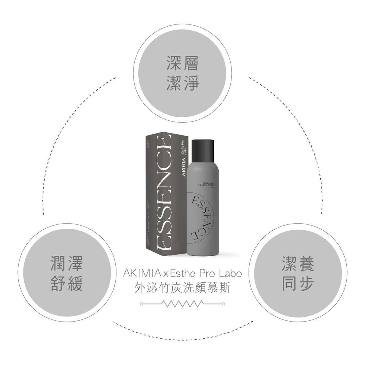 AKIMIA x Esthe Pro Labo｜外泌竹炭｜洗顏慕斯（150g）