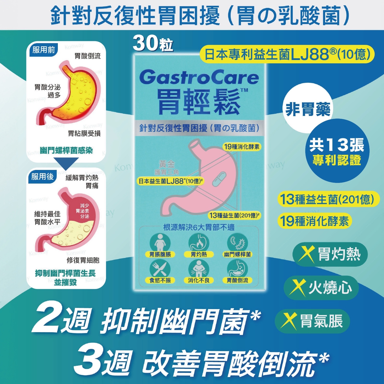 Colli-G 胃輕鬆 GastroCare