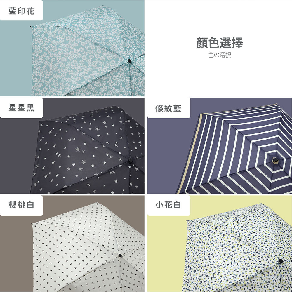 顏色選擇-藍印花,星星黑,條紋藍,櫻桃白,小花白