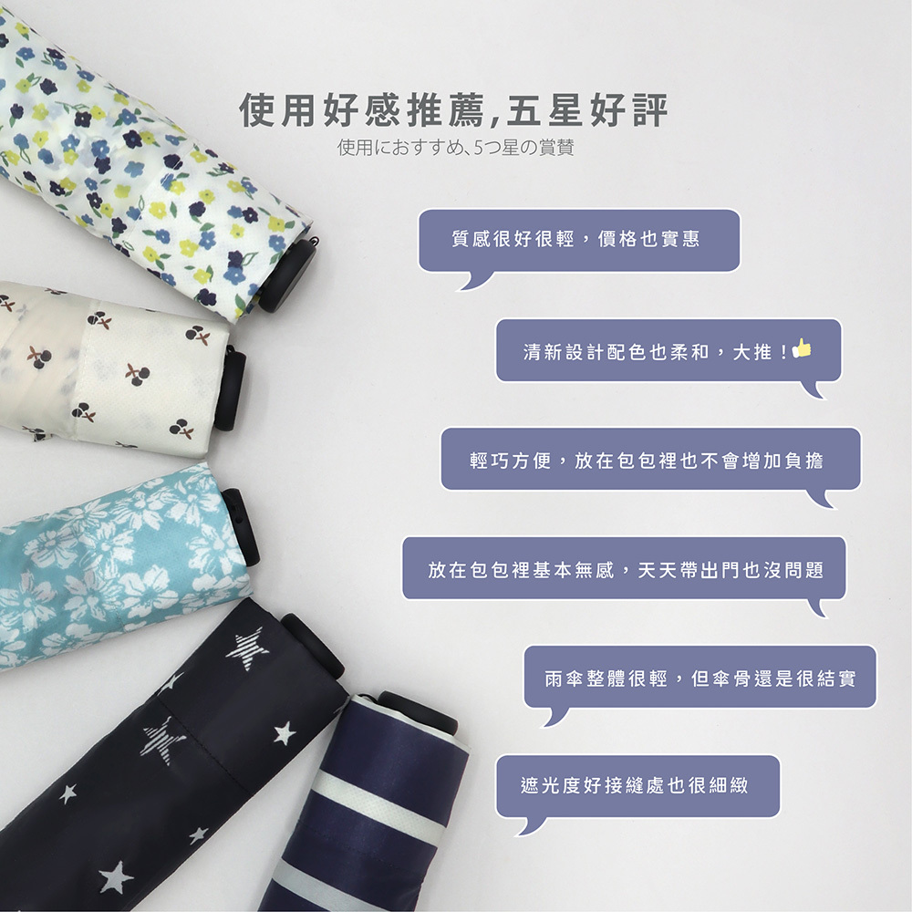 使用好感推薦,五星好評。質感很好很輕,價格也實惠。清新設計配色也柔和,大推。輕巧方便,放在包包裡也不會增加負擔。放在包包裡基本無感,天天帶出門也沒問題。雨傘整體很輕,但傘骨還是很結實。遮光度好接縫處也很細緻。使用におすすめ、5つ星の賞賛