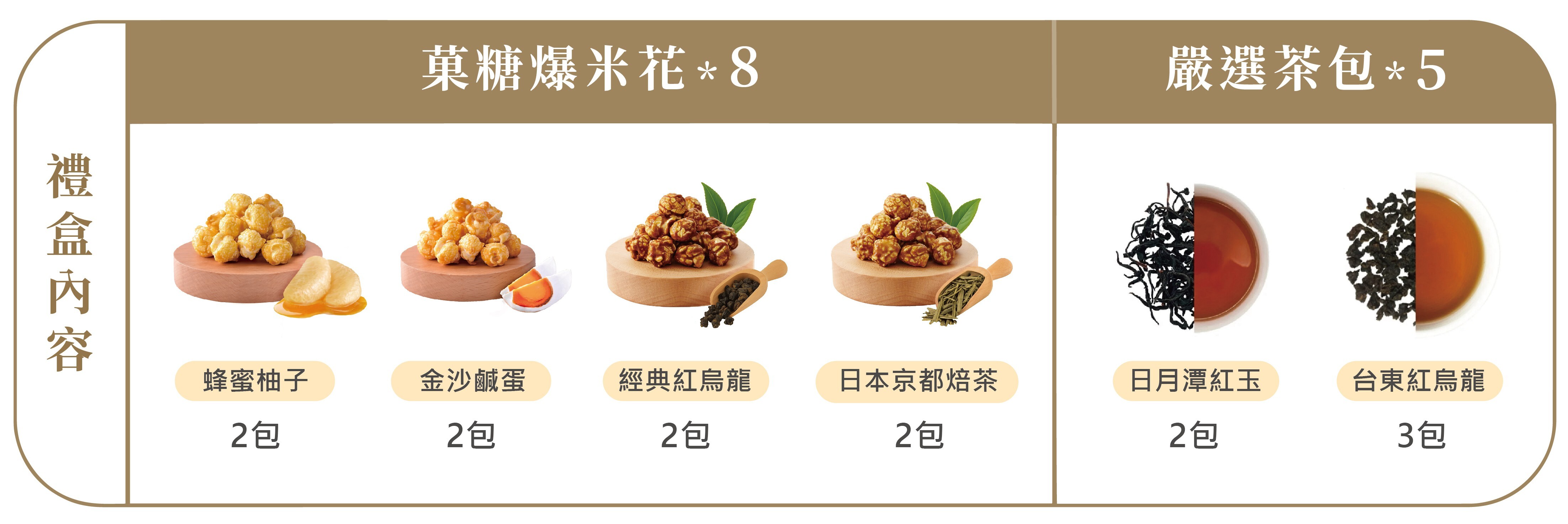 2025中秋禮盒月光茶集
