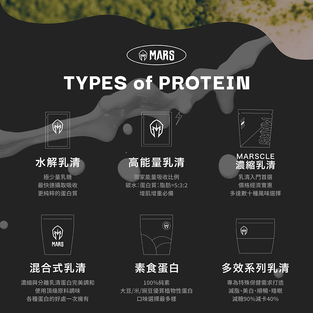 戰神MARS 水解乳清蛋白(茉香奶綠)