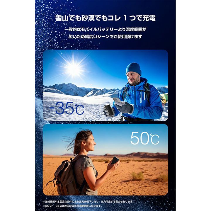 鈉離子電池行動電源 (DE-C55L-9000) 系列