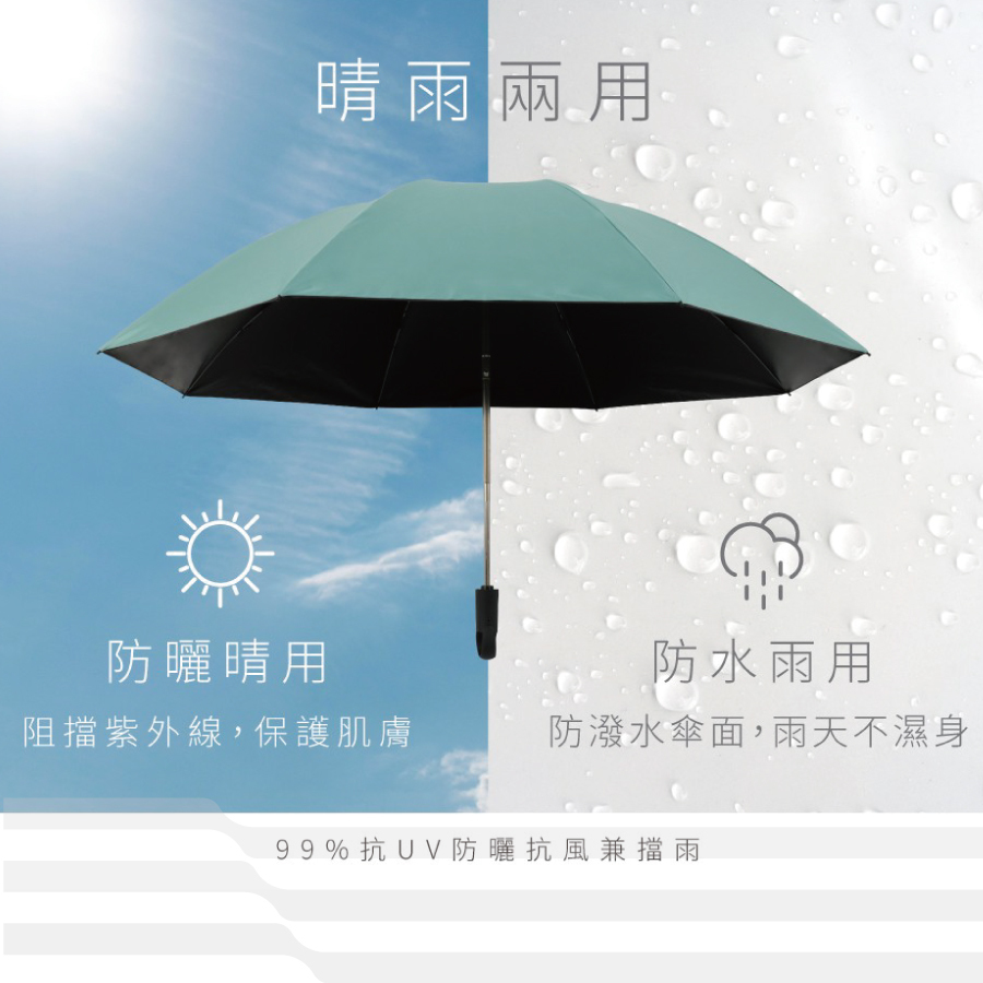 Feeling Cool 工具人 大傘面 抗風 反向 自動開收傘 (掛勾傘)321201