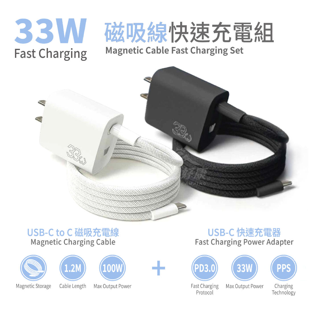 【Wephone】單孔PD磁吸線快速充電組 33W BB12