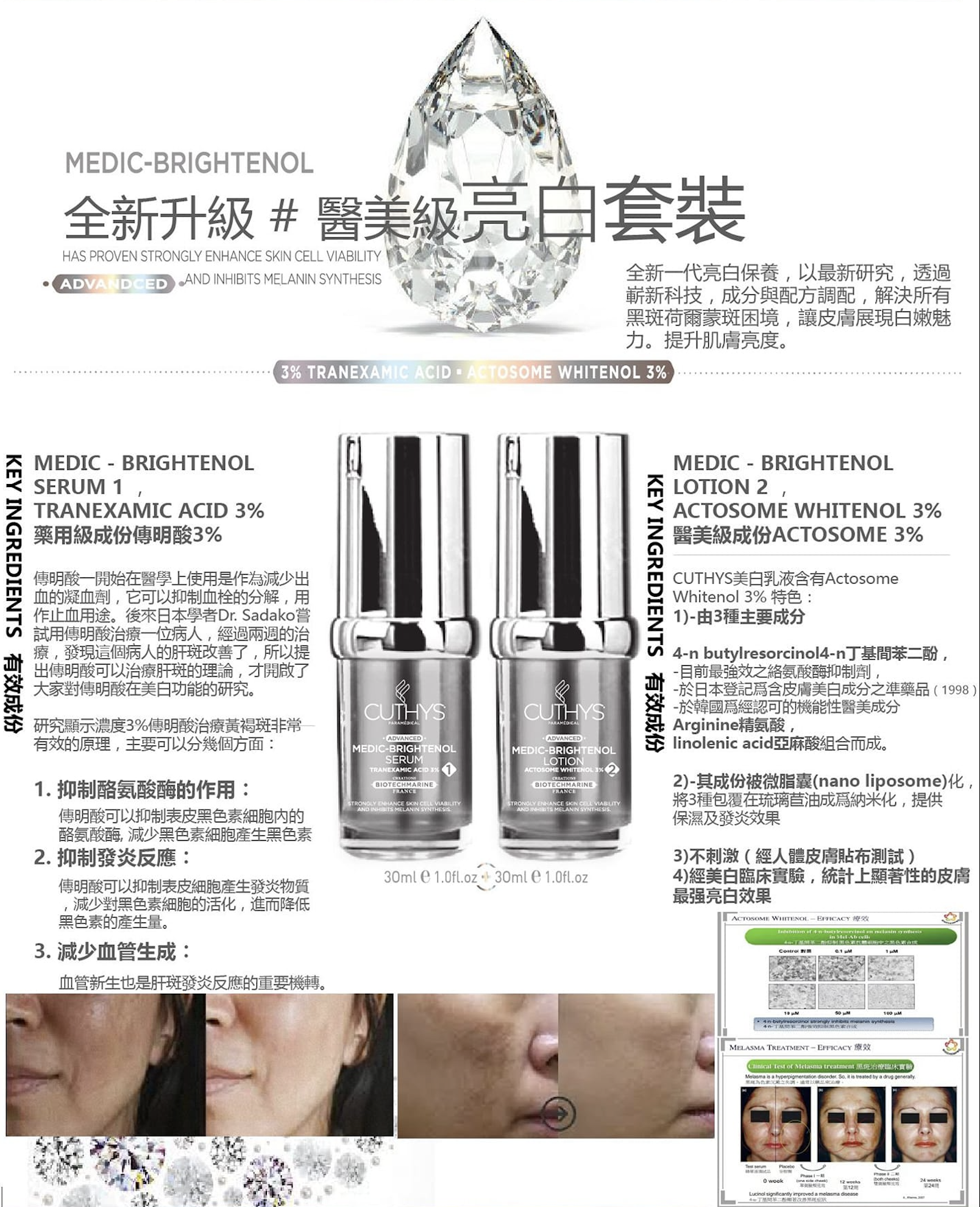 ⑩ CUTHYS 醫學級亮白套裝（一套2支）