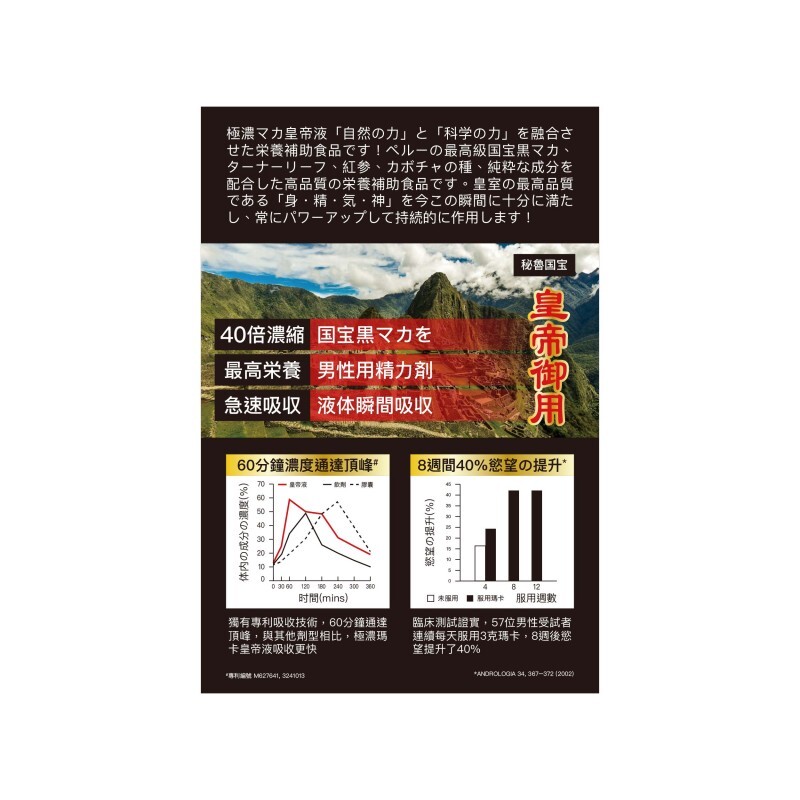 ICHIKI 極濃瑪卡皇帝液15條x 10克【正品】日本製造  ’瞬間充足，始終保持源源不絕的力量