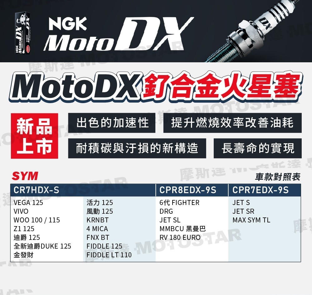 【NGK】MOTO DX 釕合金火星塞 SYM KYMCO YAMAHA