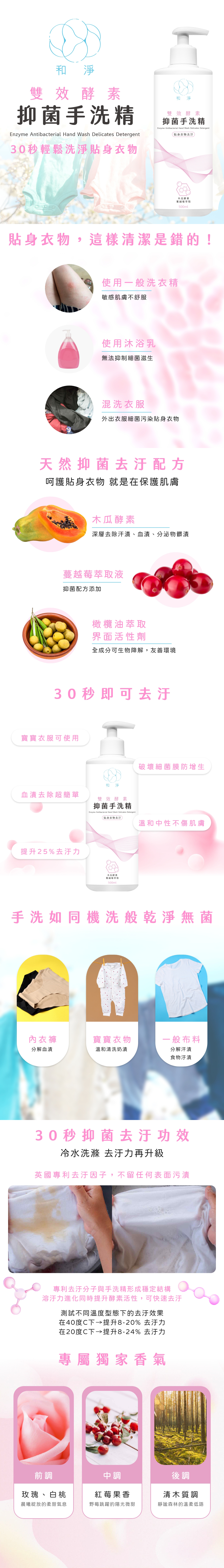 酵素抗菌手洗精