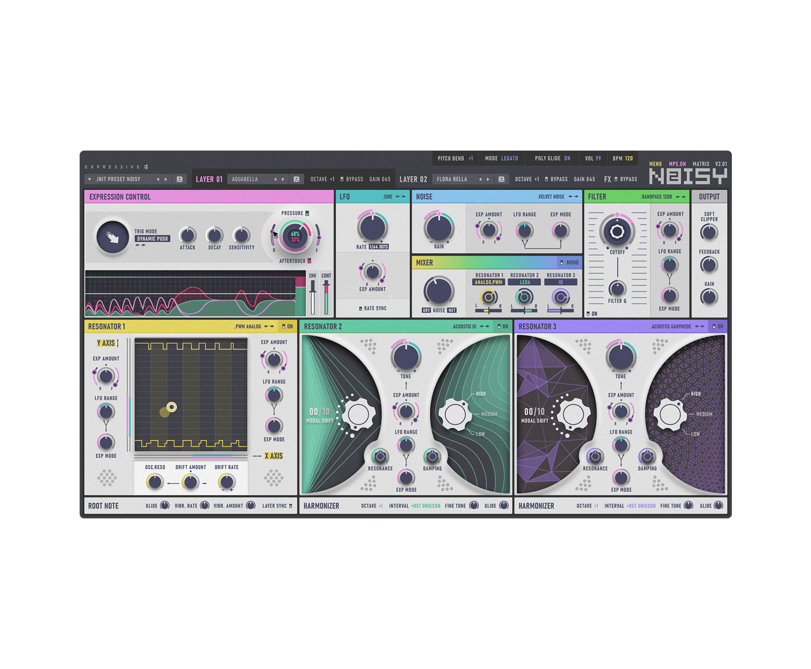 Expressive E NOISY 2