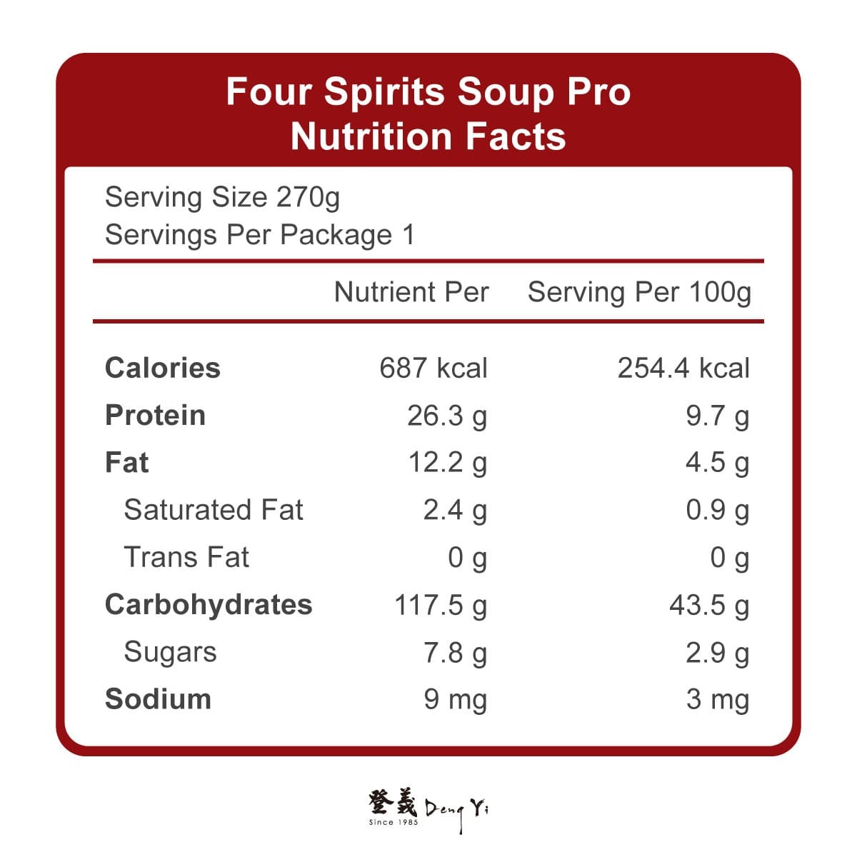 登義傳藝四神湯營養標示