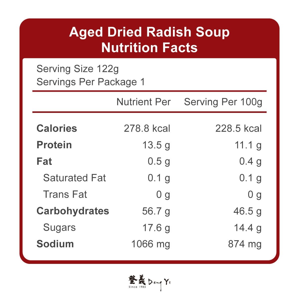 登義三代同堂老菜脯雞營養標示