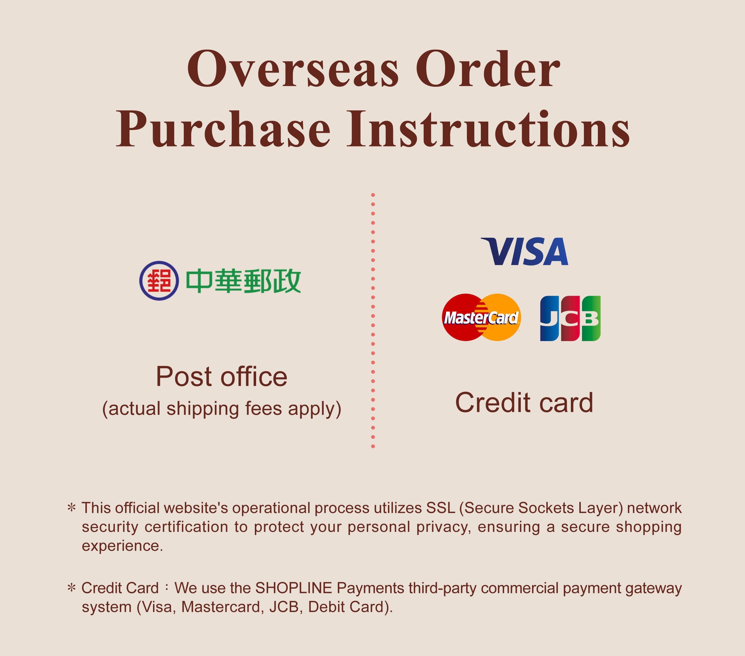 Dengyi Secure Transactions：Protecting Your Personal Privacy for Worry-Free Shopping