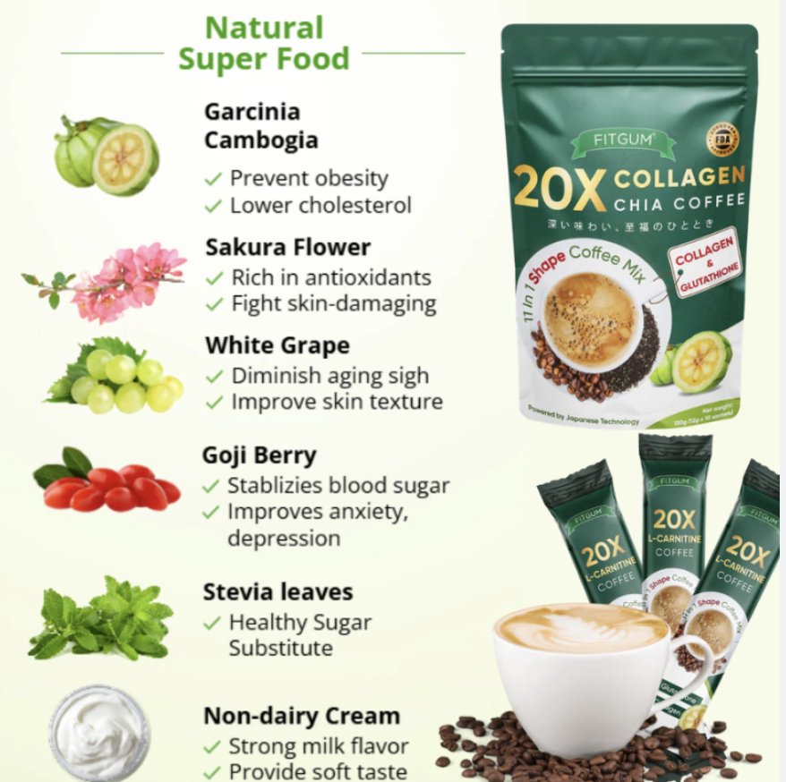 Fitgum 20X Collagen Chia Coffee