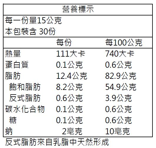 【可可博士 DR.KEKE】安佳無鹽奶油 454g