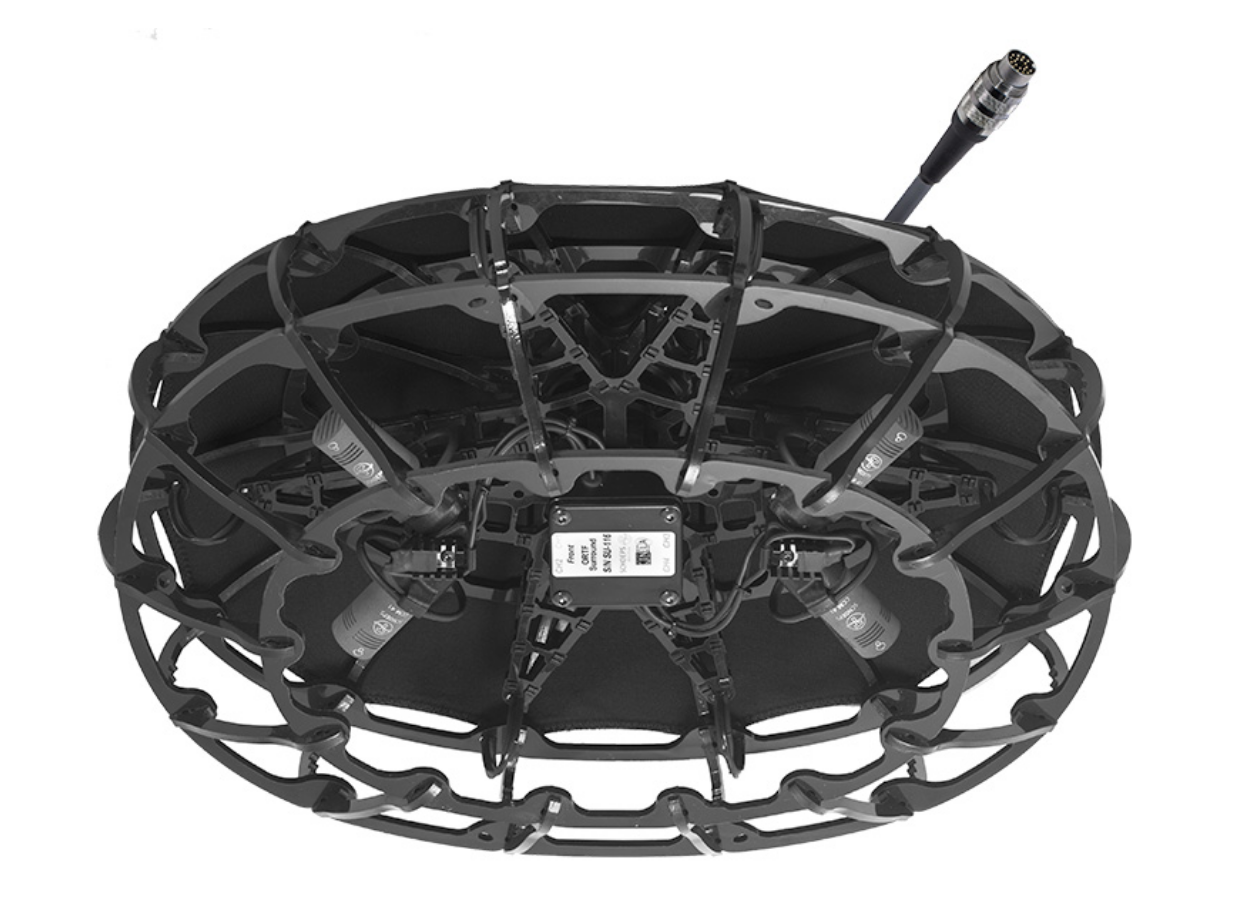 Schoeps ORTF Surround Outdoor Set Plug-and-Play Set
