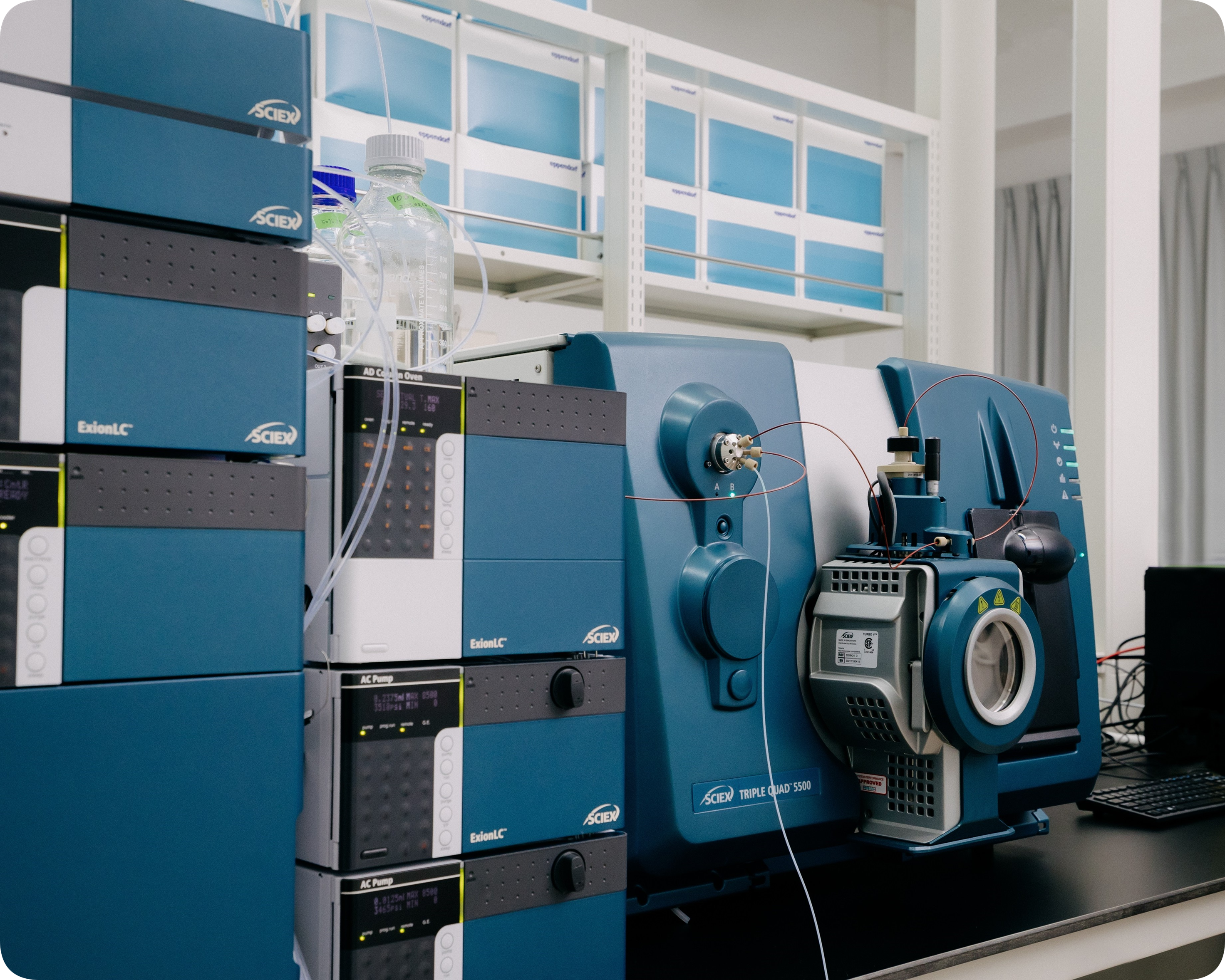 雷文虎克研發能量